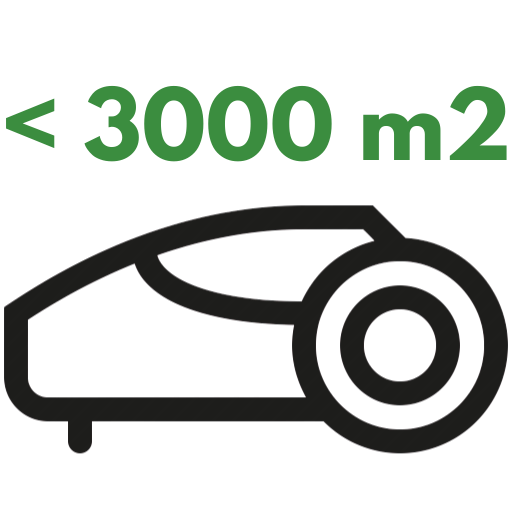 S vodičom do 3000 m2